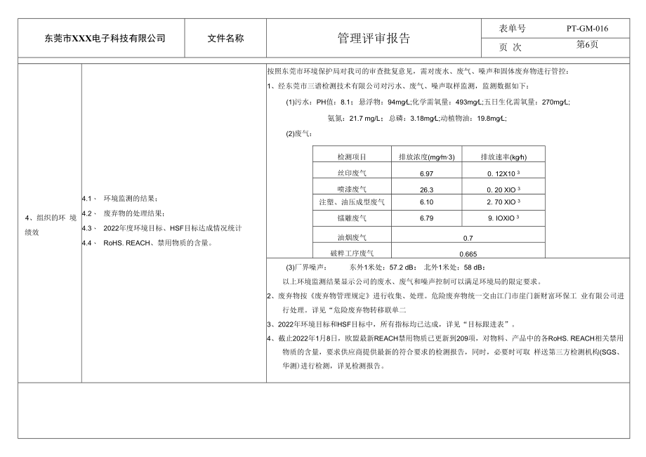 ISO9001+ISO14001+QC080000三体系管理评审报告.docx_第3页