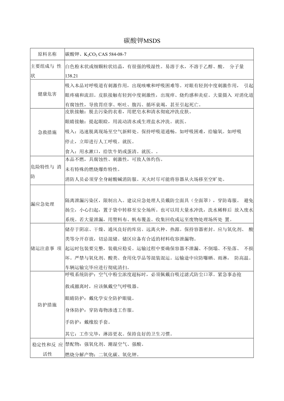 45 碳酸钾MSDS.docx_第1页