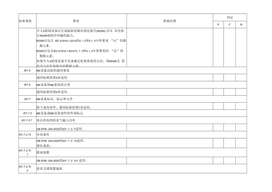 GB97062432023检验报告模板.docx_第2页