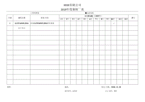 IATF16949内部审核资料包括计划检查表报告及不符合项.docx