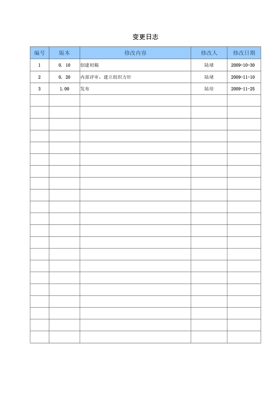 TSPP10G01评审规程V100.docx_第3页