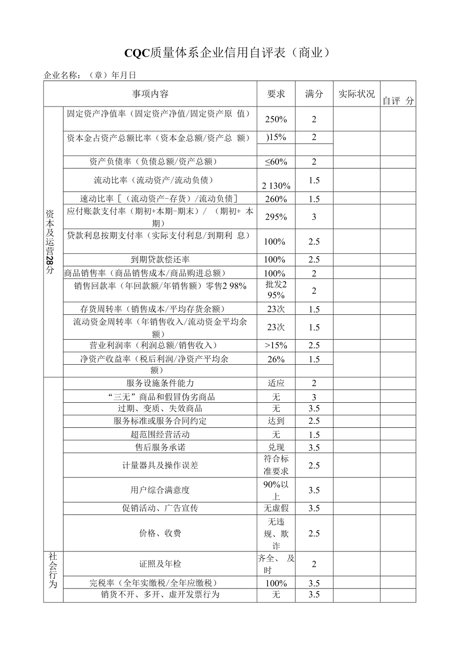 CQC质量体系企业信用自评表商业.docx_第1页