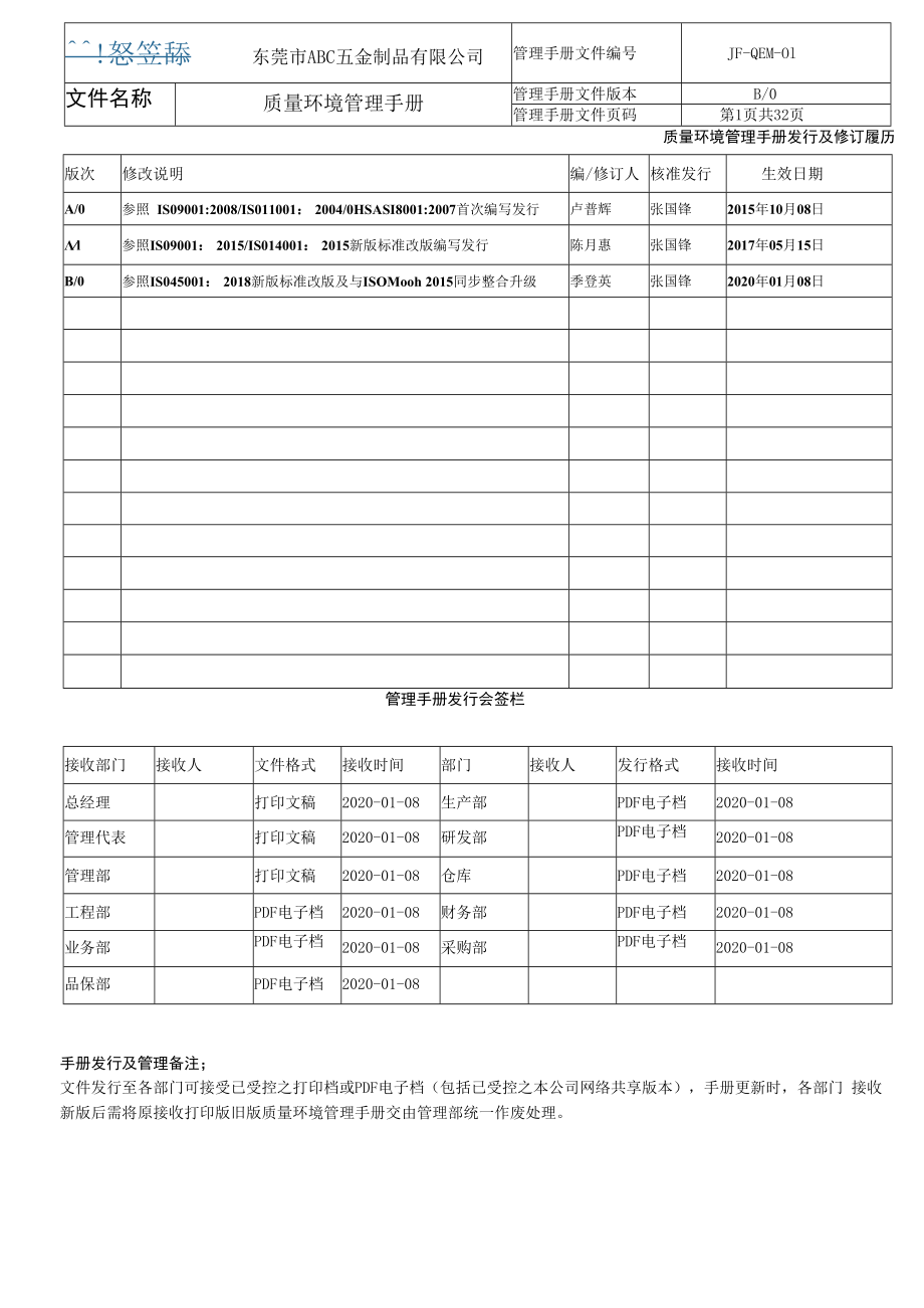 ISO14001环境管理体系手册和程序文件.docx_第2页