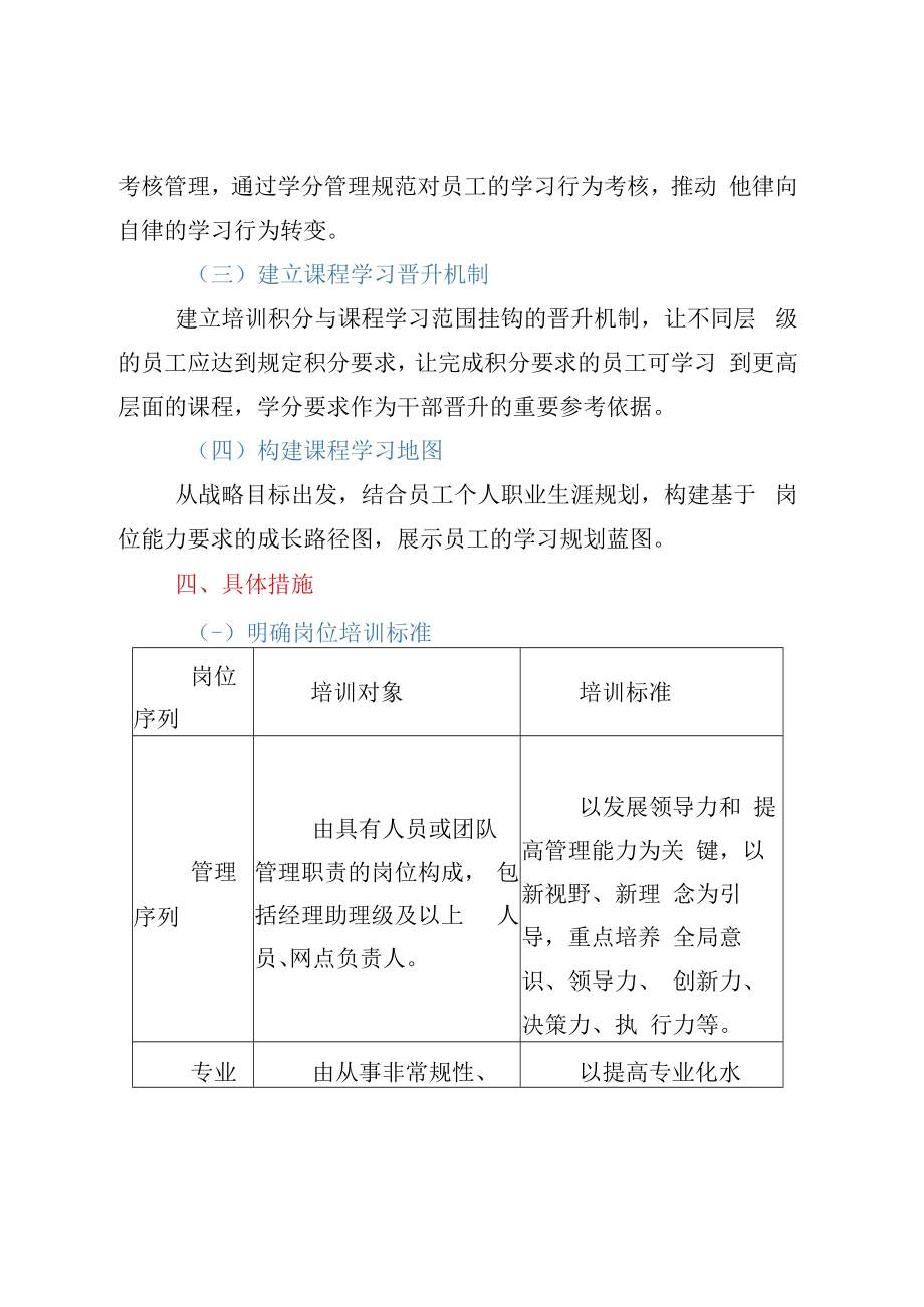 XX公司员工培训提升计划.docx_第2页