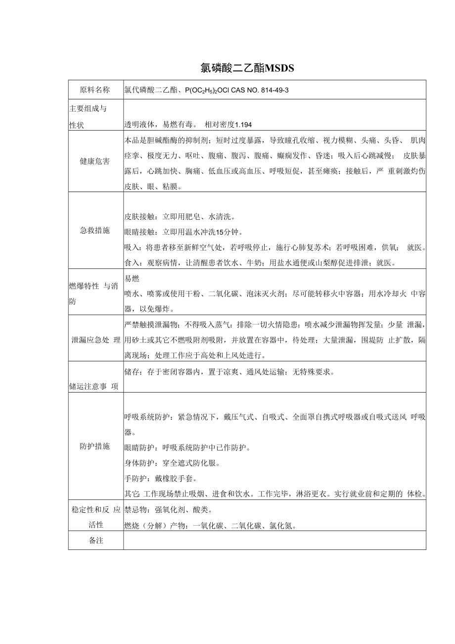 28 氯磷酸二乙酯MSDS.docx_第1页