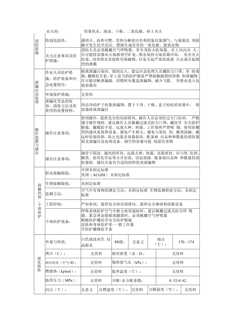 2氨基苯酚的安全技术说明书.docx_第2页