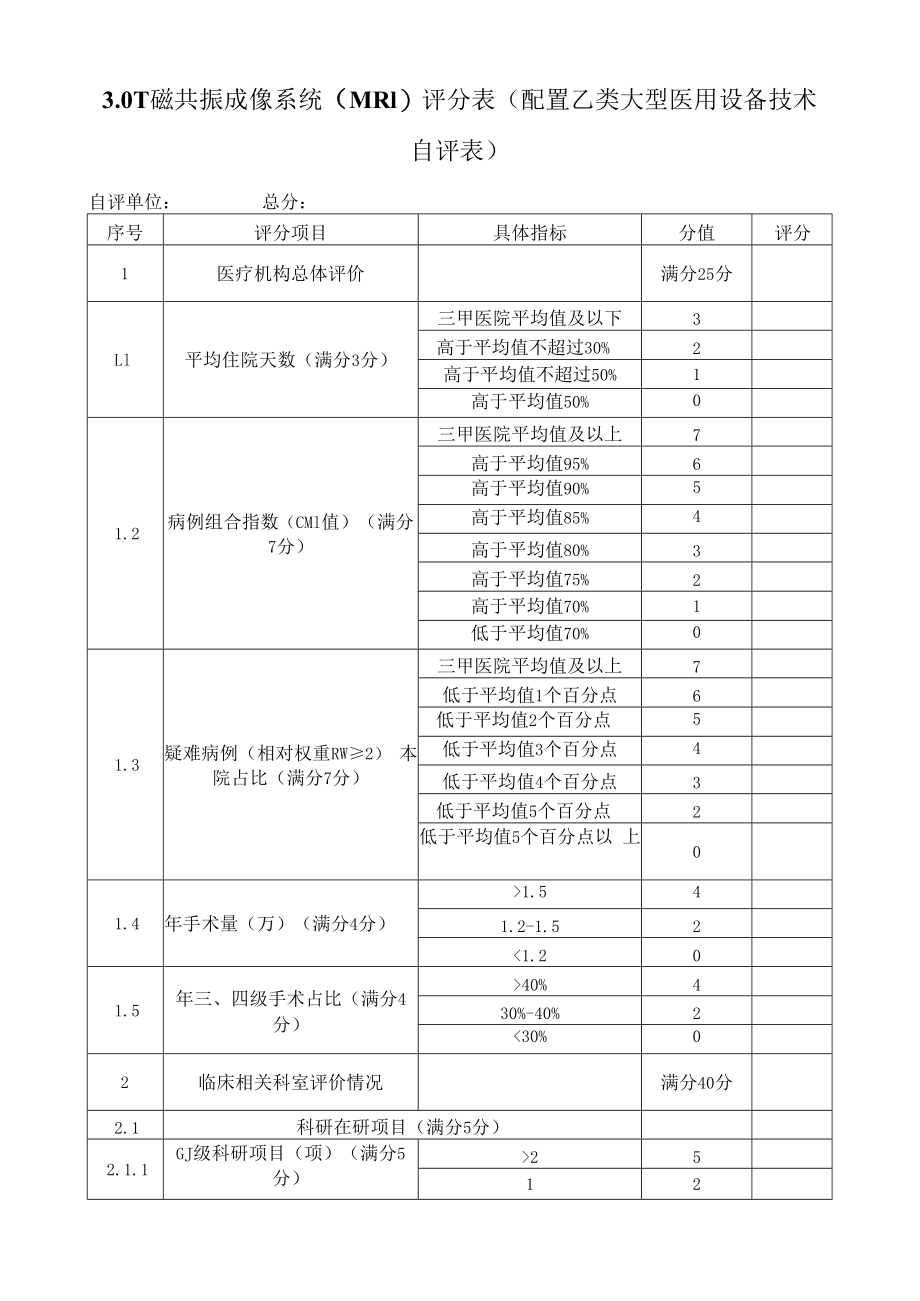 3T磁共振成像系统MRI评分表配置乙类大型医用设备技术自评表.docx_第1页