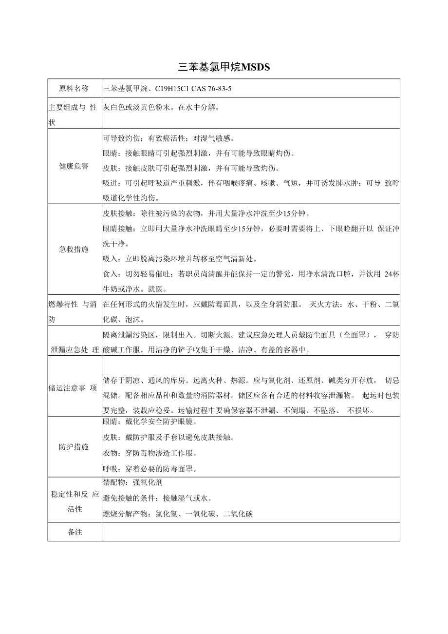 36 三苯基氯甲烷MSDS.docx_第1页