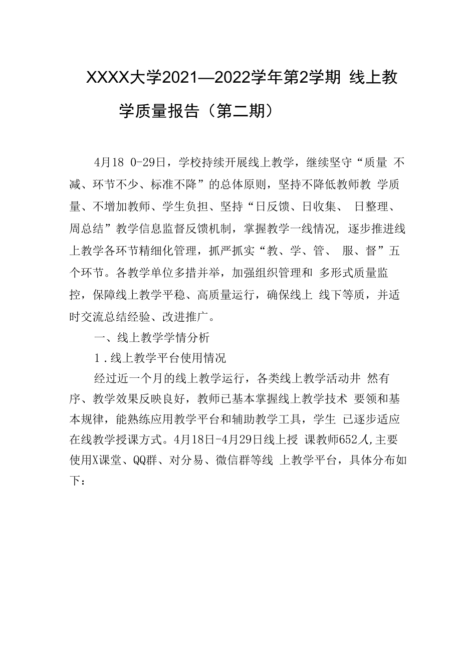 XXXXXX大学21222线上教学质量报告.docx_第1页