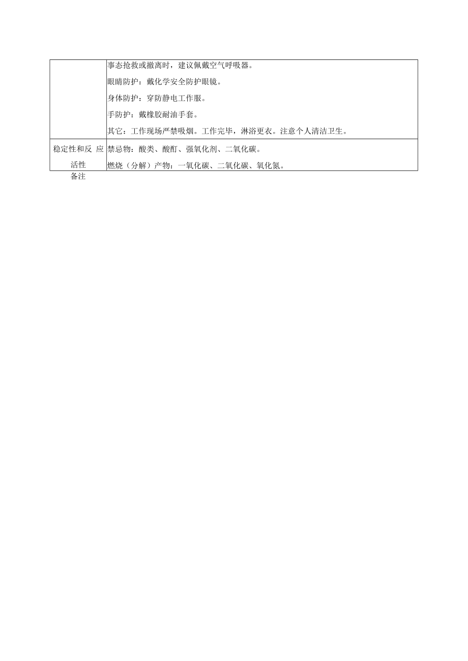 39 四氢吡咯MSDS.docx_第2页