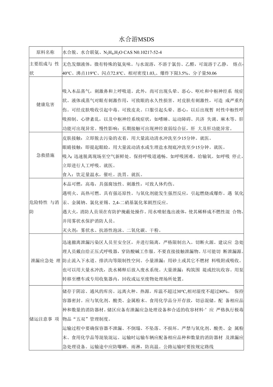 35 水合肼MSDS.docx_第1页