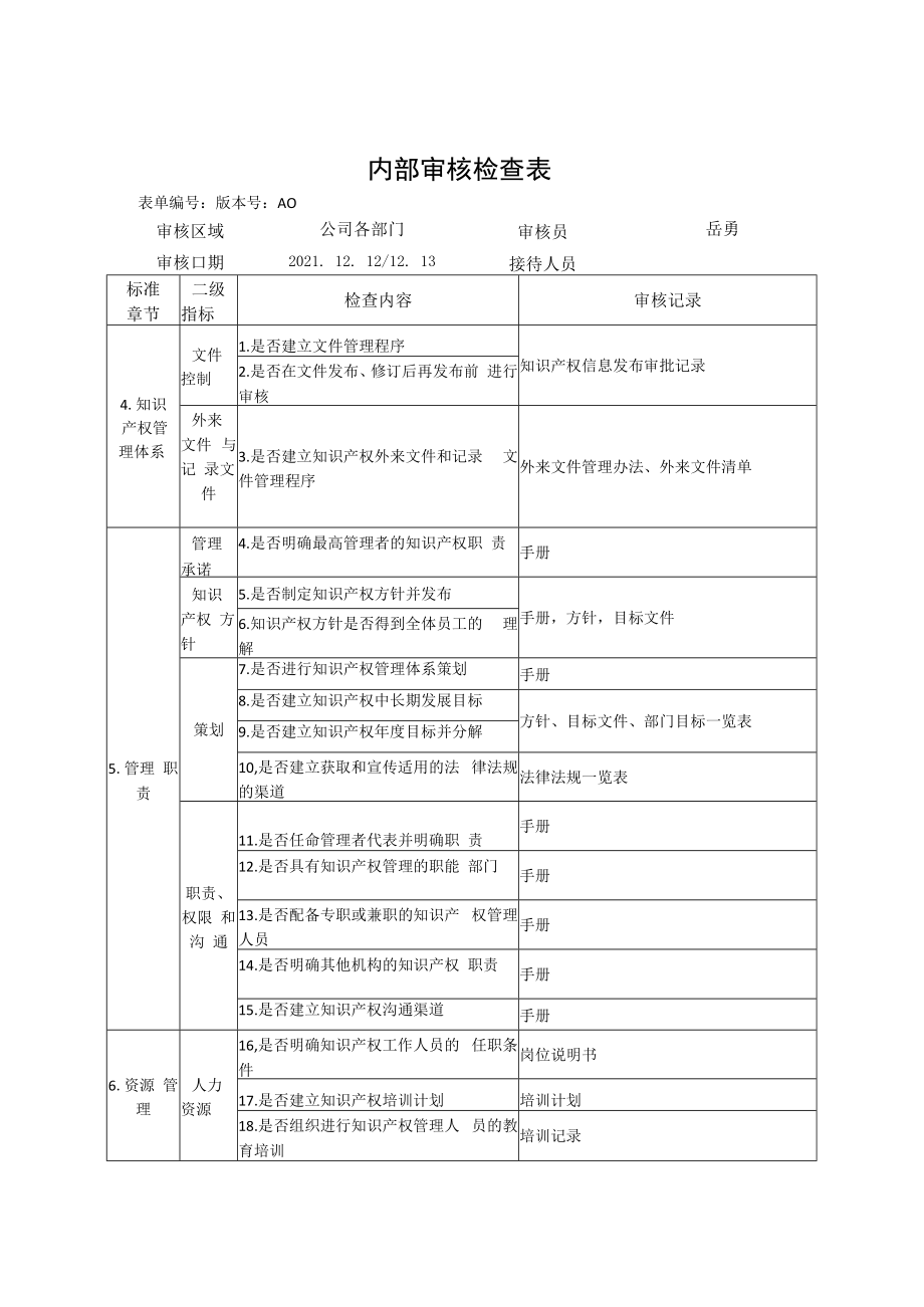 GBT294902013知识产权管理体系内部审核资料包括计划检查表和审核报告.docx_第3页