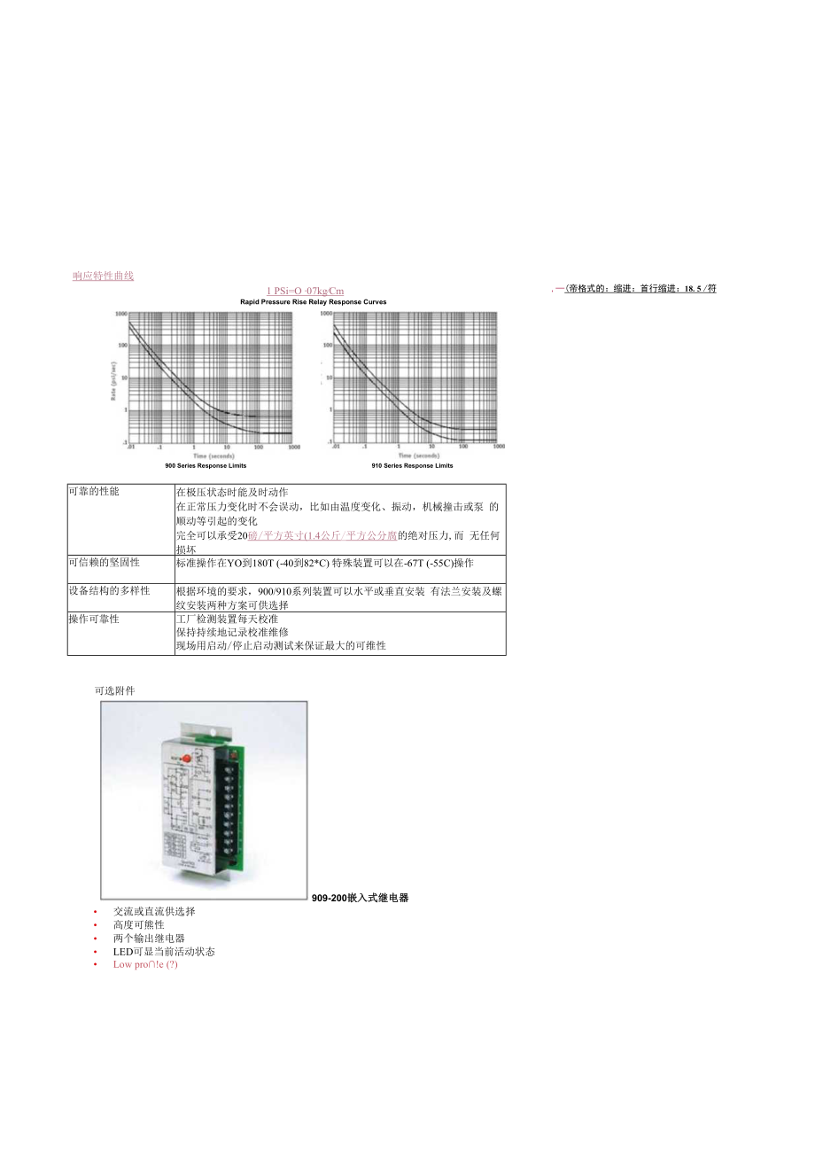 RPRR_900910说明书.docx_第2页