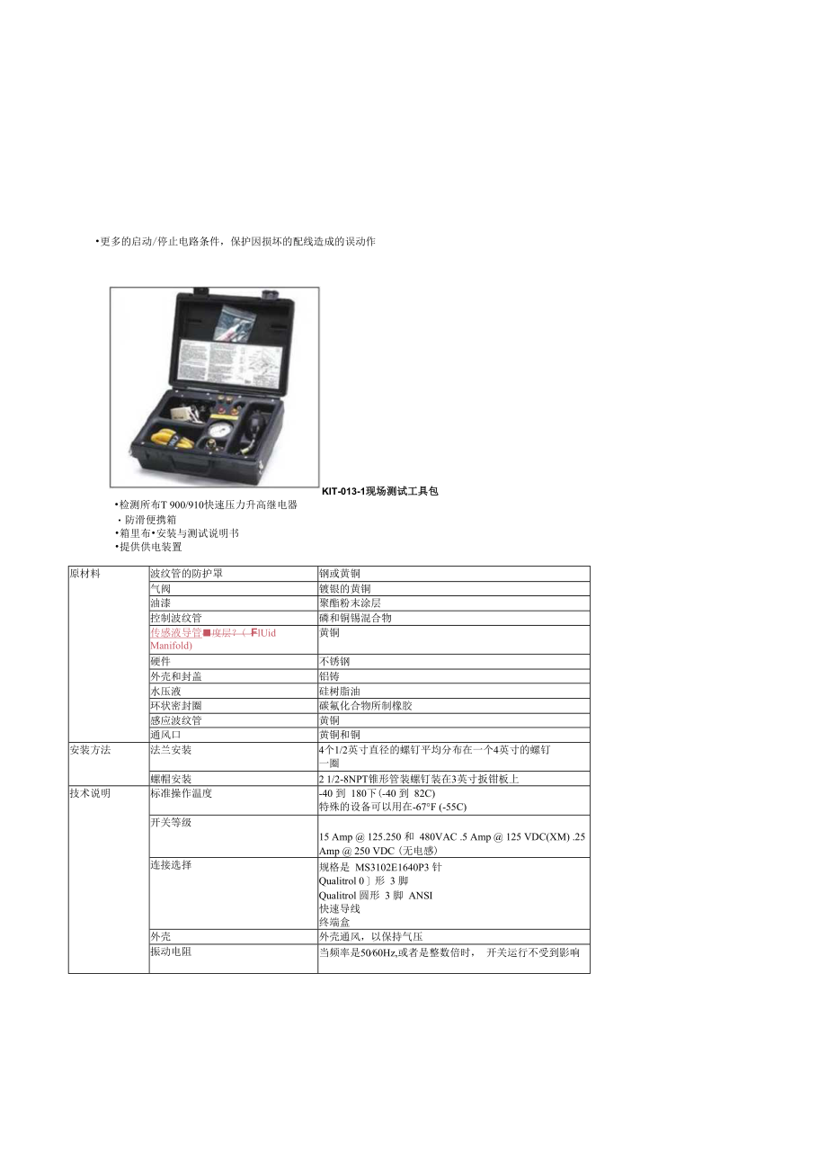 RPRR_900910说明书.docx_第3页