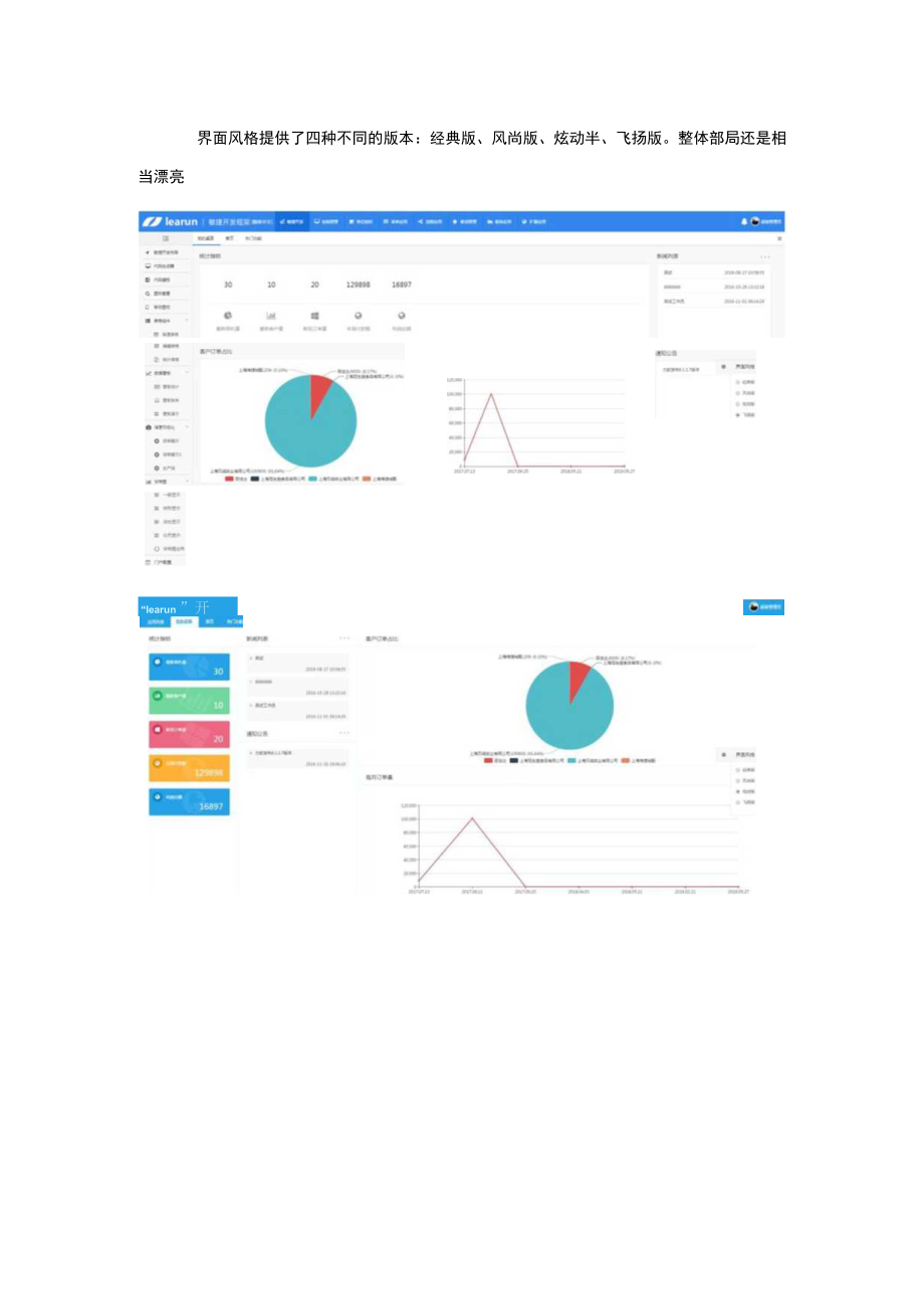 ASPNETMVC+JQuery+漂亮后台UI+快速开发框架形成之旅.docx_第3页