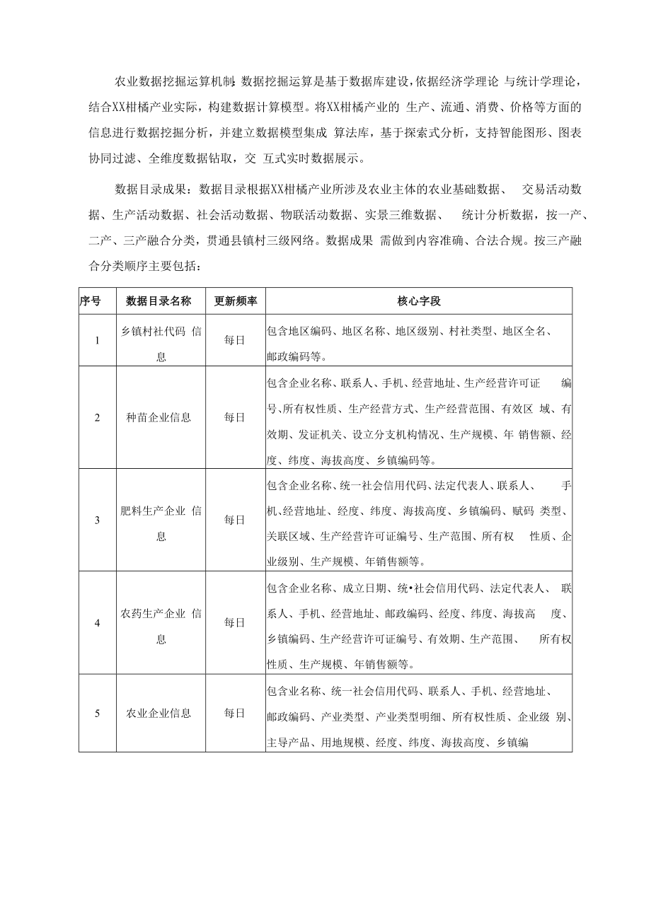 XX县柑橘产业大脑项目招标内容与技术需求.docx_第2页