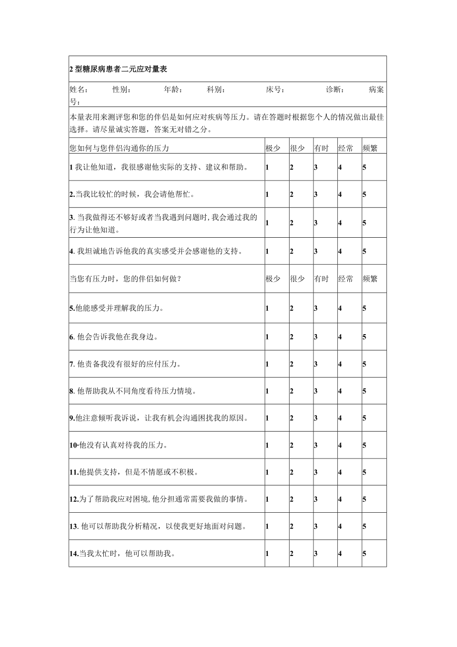 2型糖尿病患者二元应对量表.docx_第1页