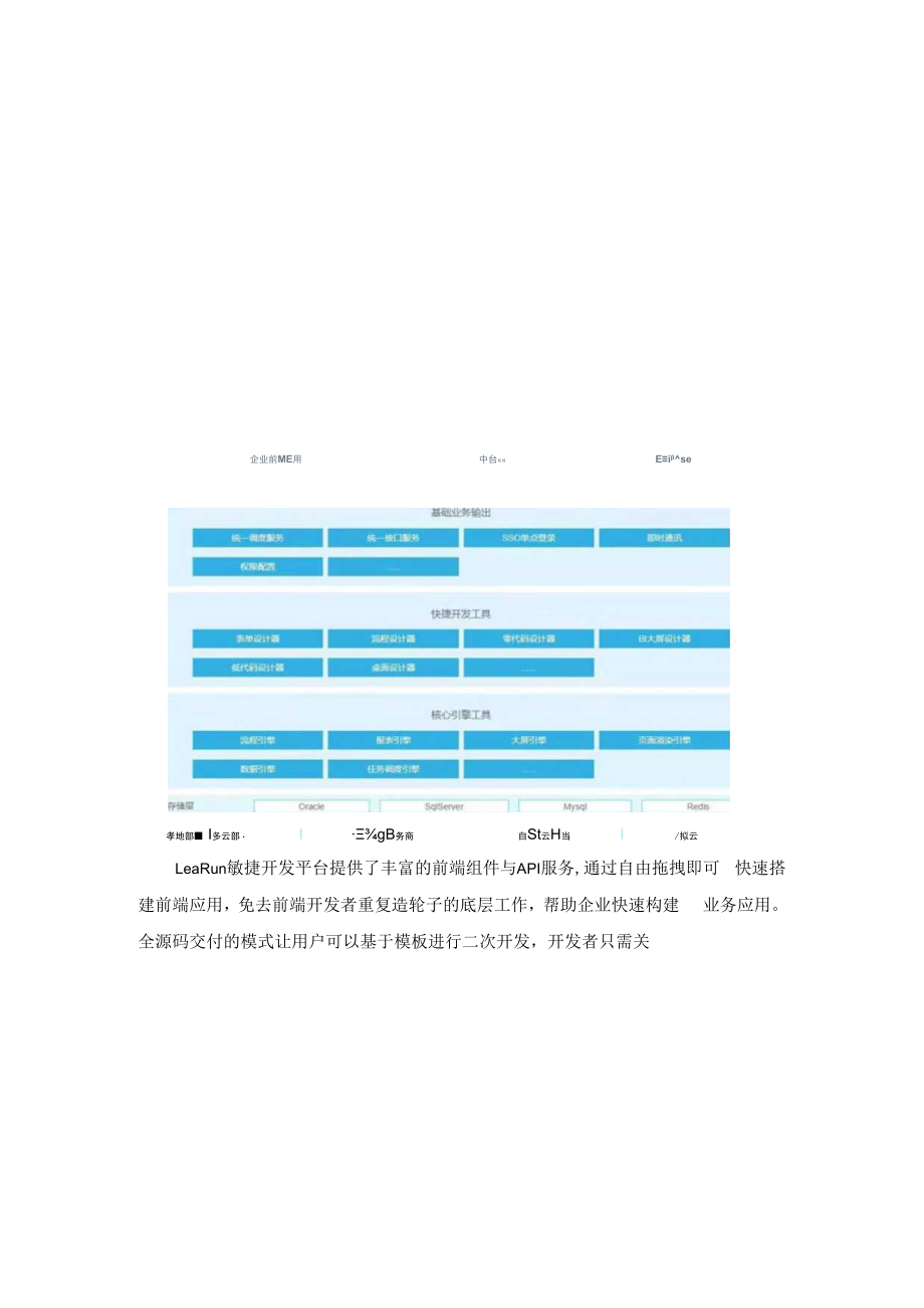 LeaRun敏捷开发平台加速企业数字化转型.docx_第3页