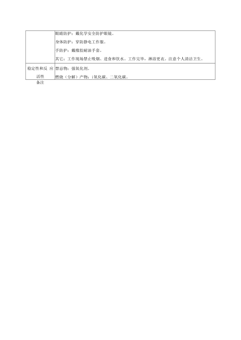 7 石油醚MSDS.docx_第2页