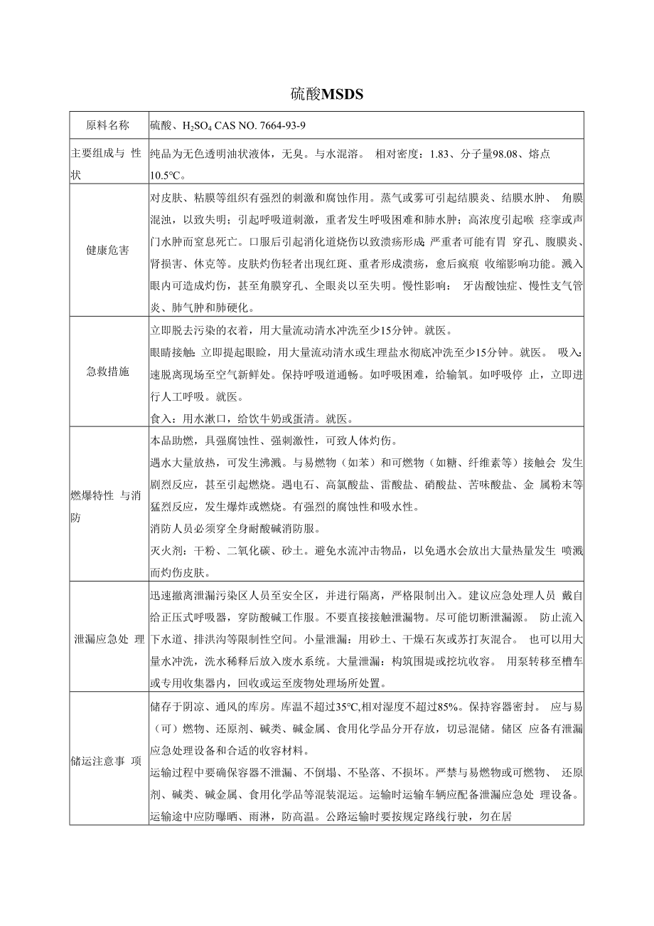 27 硫酸MSDS.docx_第1页