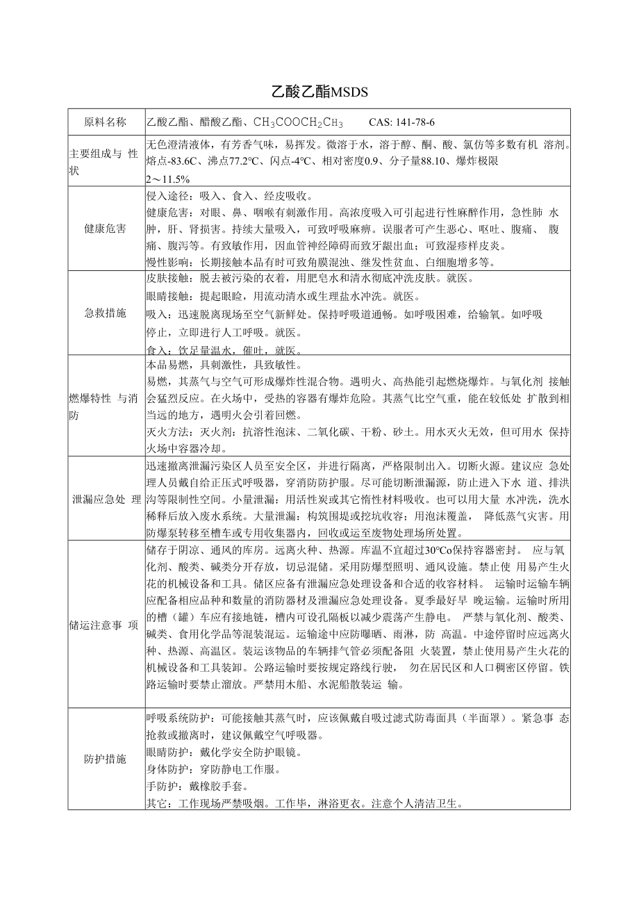 33 乙酸乙酯MSDS.docx_第1页