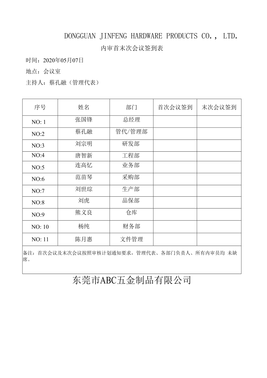 ISO14001环境管理体系内审全套资料包括计划检查表报告及不符合项.docx_第2页