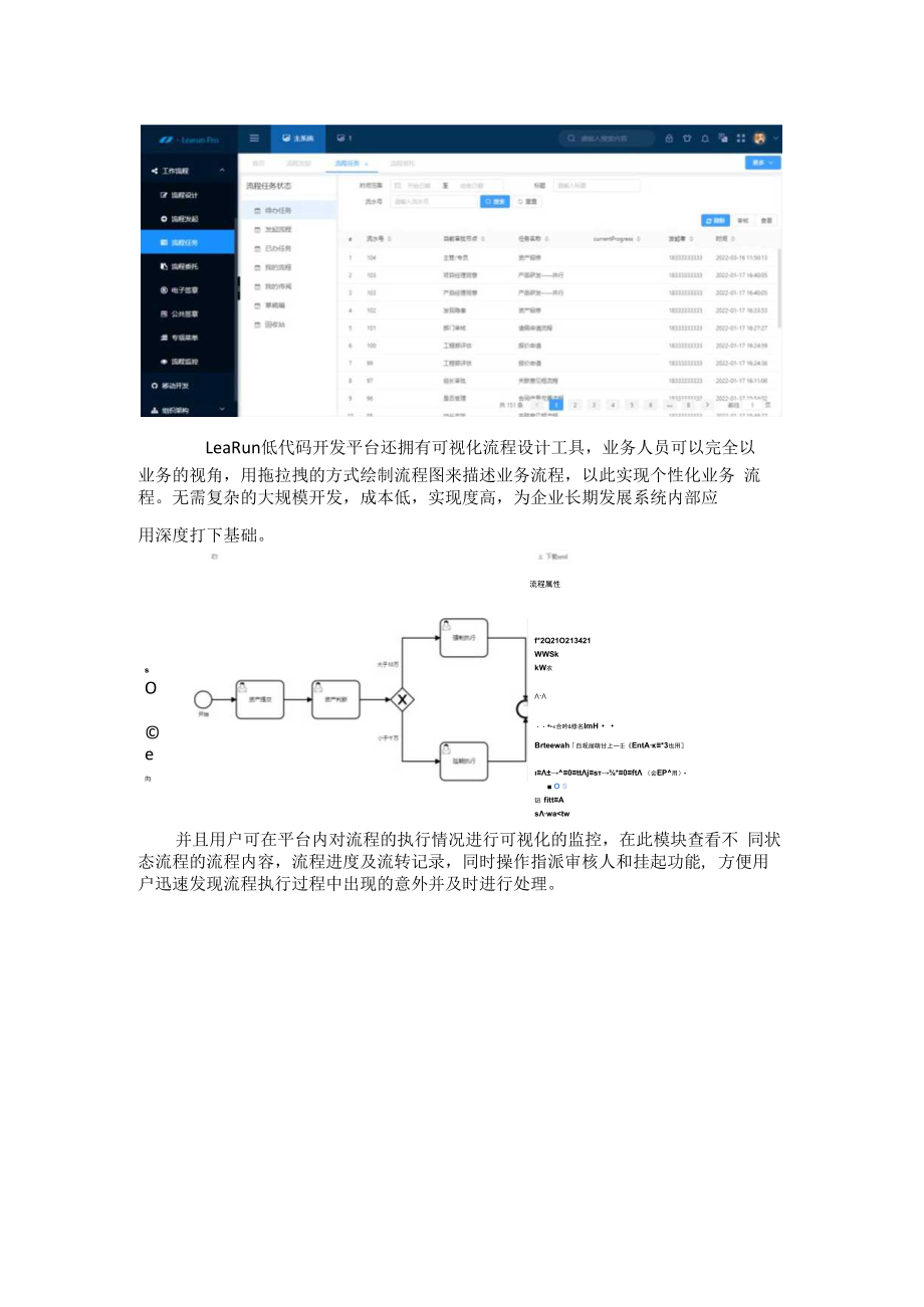 BPM管理系统解决方案.docx_第2页