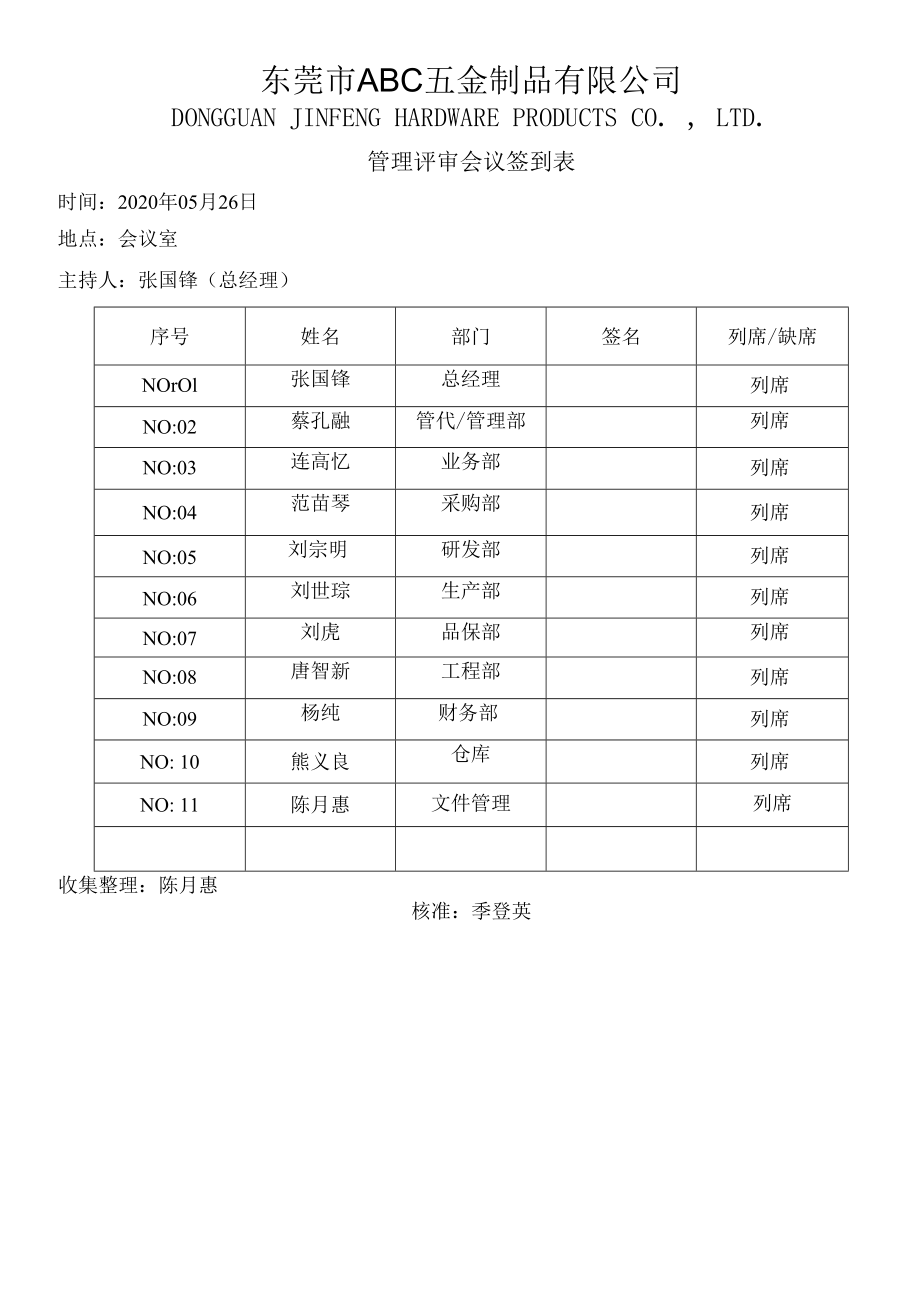 ISO14001环境管理体系管理评审资料包括计划和报告.docx_第2页