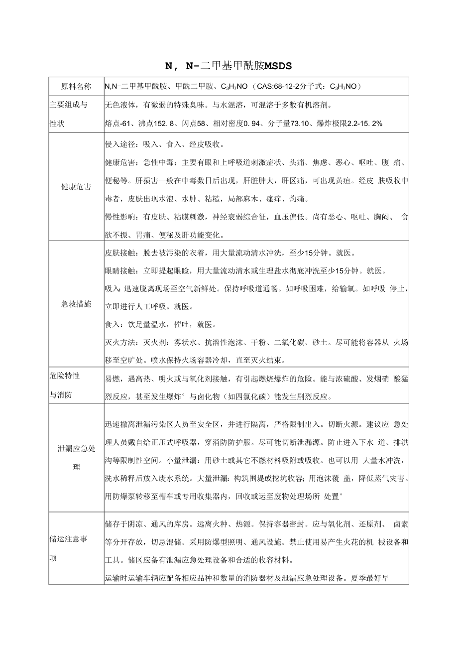 6 N,N二甲基甲酰胺MSDS.docx_第1页