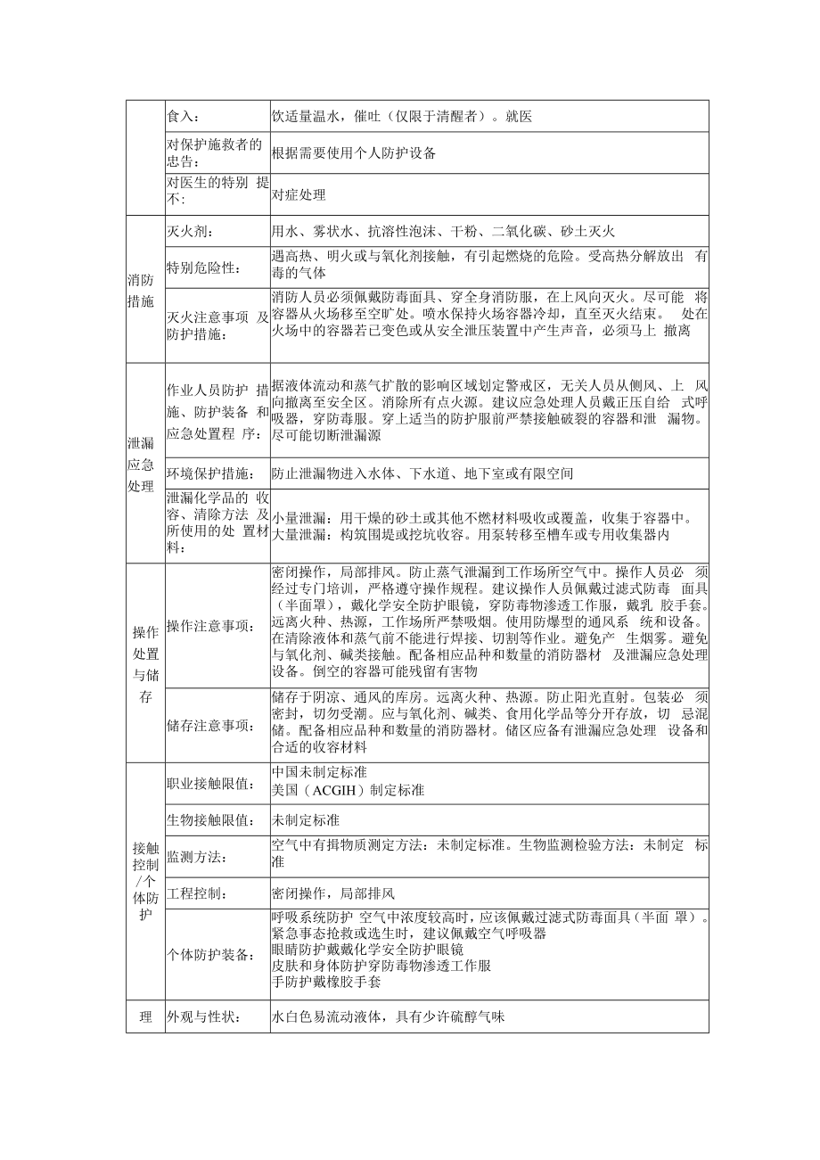 2巯基乙醇的安全技术说明书.docx_第2页