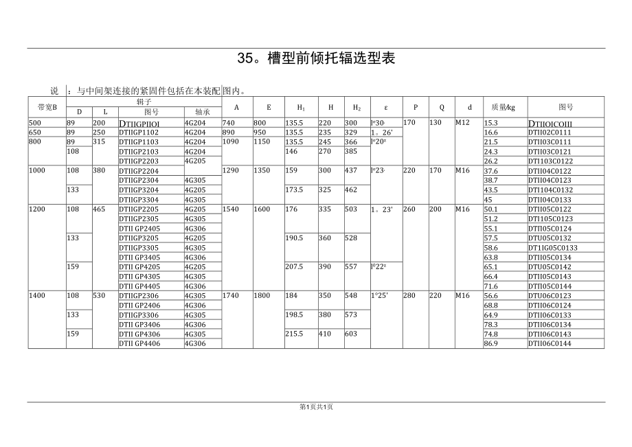 35°槽型前倾托辊选型表.docx_第1页