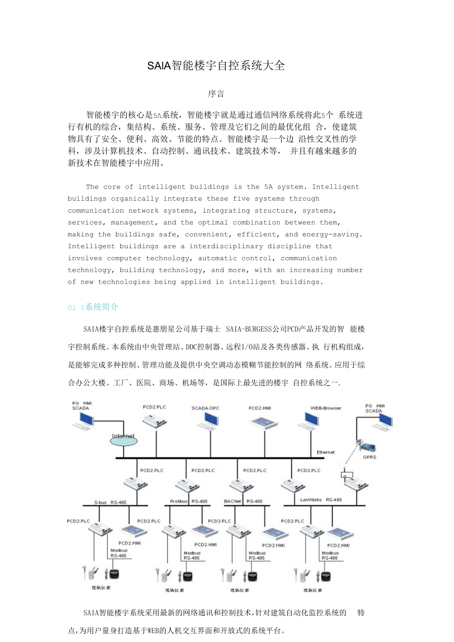 SAIA智能楼宇自控系统大全.docx_第1页