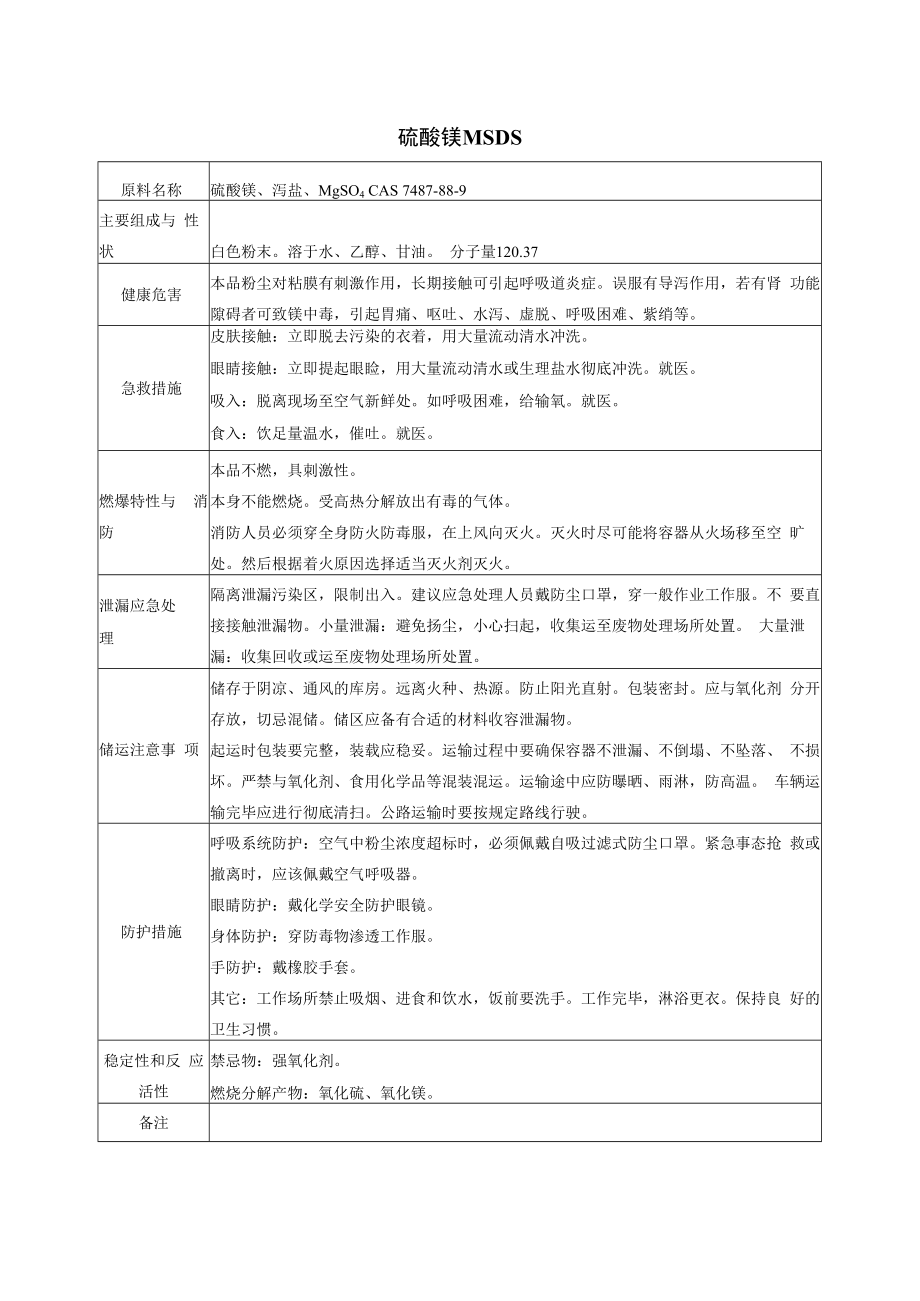 46 硫酸镁MSDS.docx_第1页