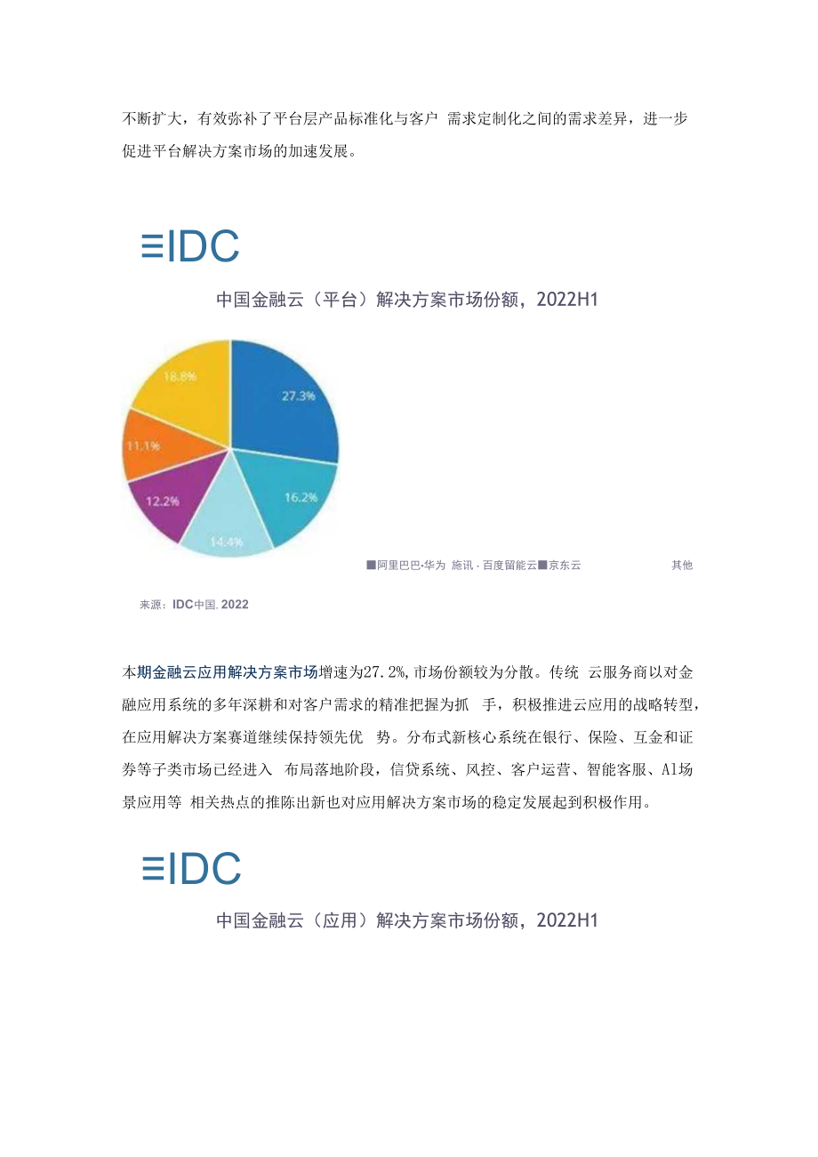 IDC中国金融云市场解析.docx_第3页