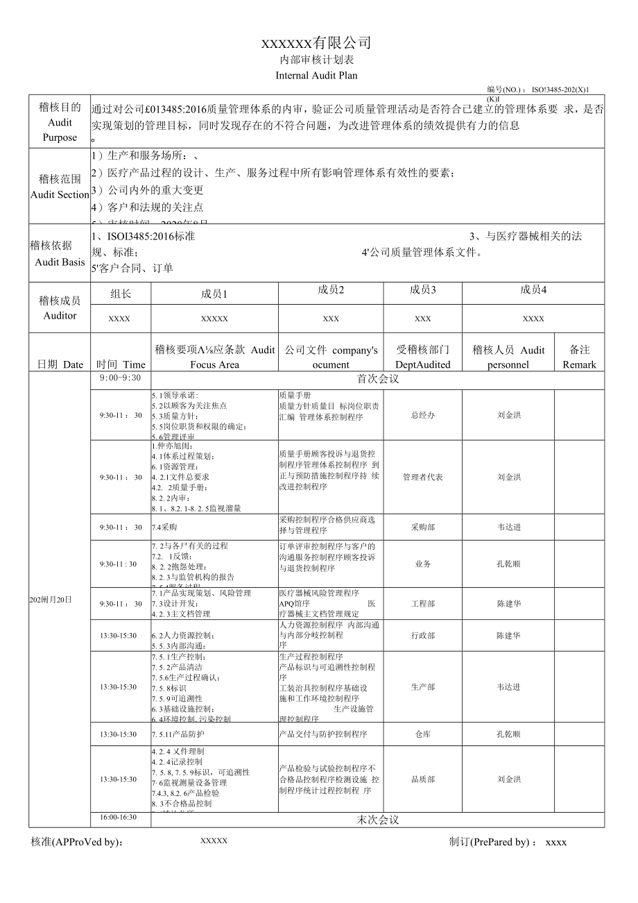 ISO134852016内审资料方案+计划+检查表+不符合+总结报告.docx_第2页