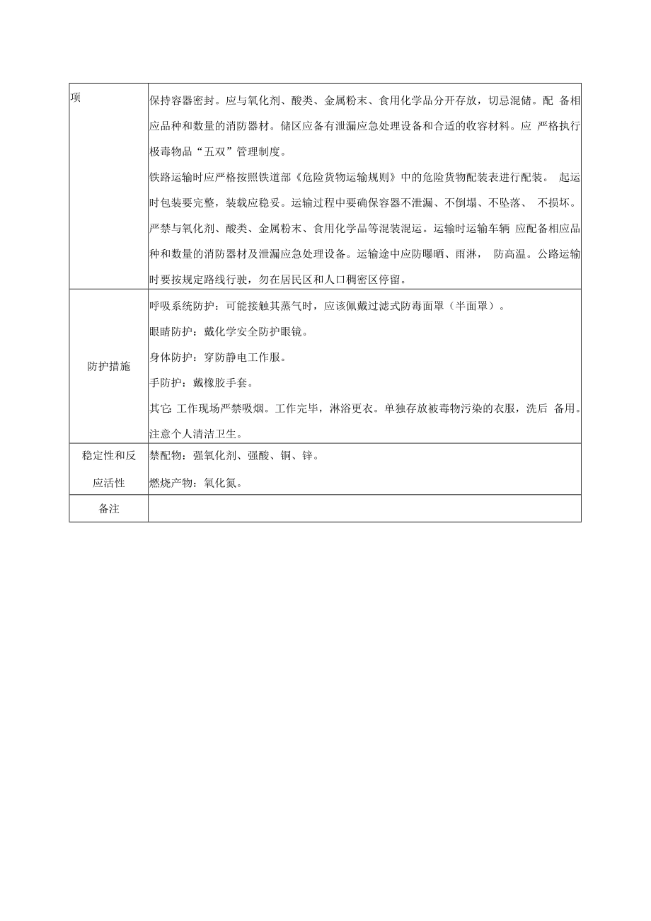 36%水合肼.docx_第2页