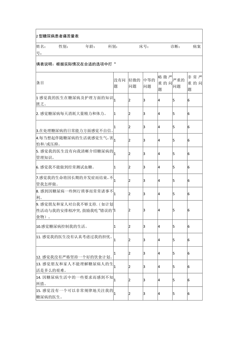 2型糖尿病患者痛苦量表.docx_第1页