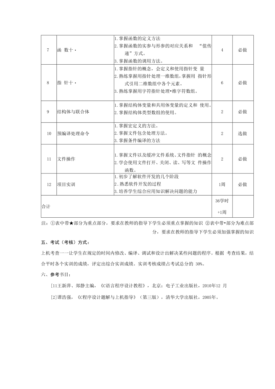 C语言程序设计王新萍实训大纲.docx_第3页