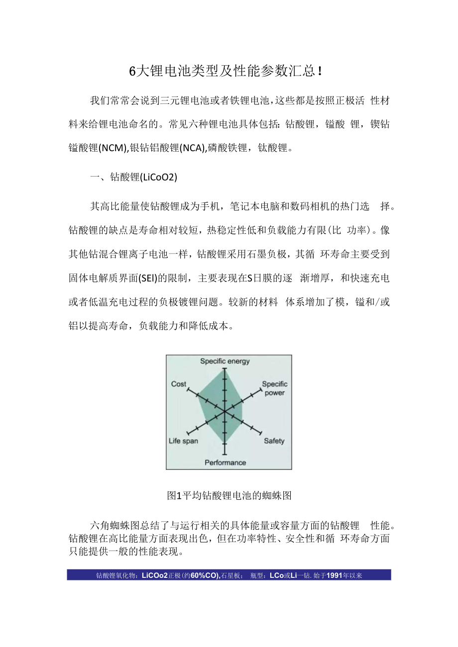 6大锂电池类型及性能参数汇总！.docx_第1页