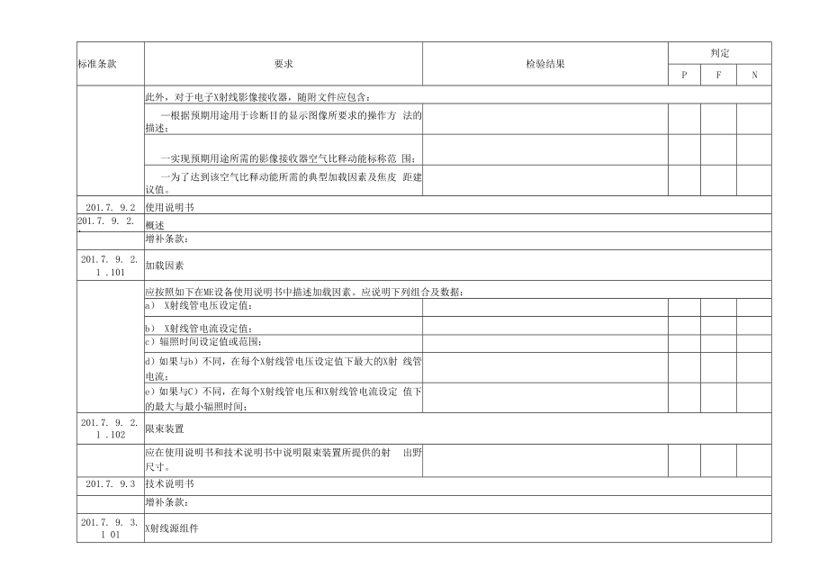 GB97062652023检验报告模板.docx_第3页