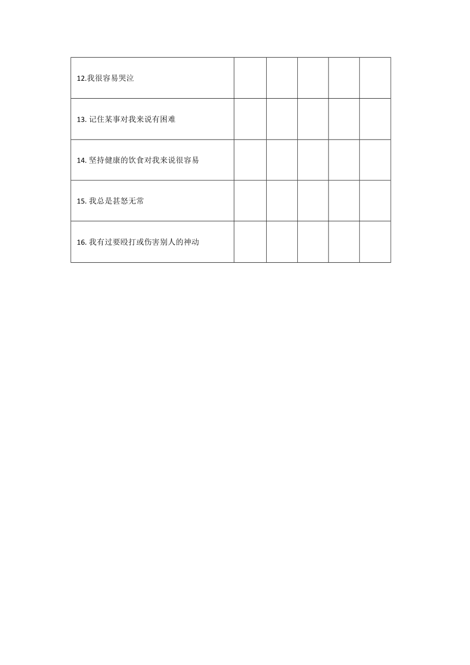 2型糖尿病患者自我调节疲劳量表(SRFS).docx_第2页