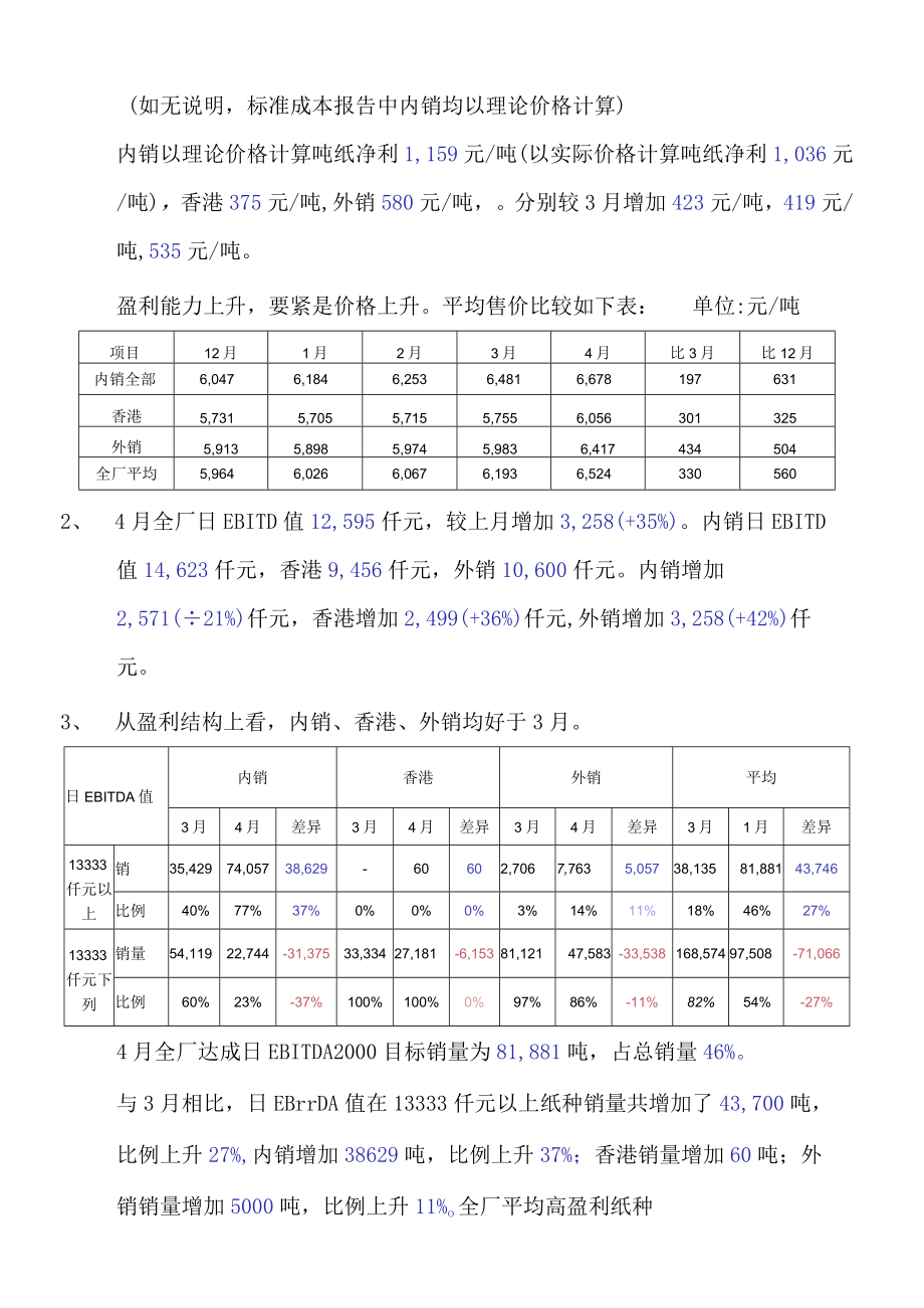 份标准成本报告.docx_第2页