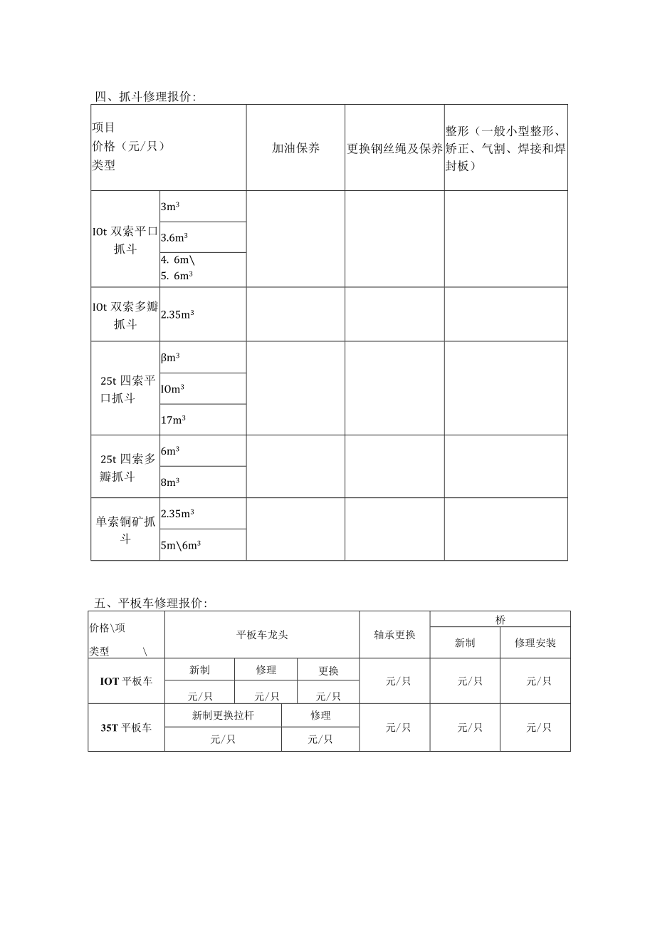 修理报价明细表门机装载机修理报价.docx_第3页