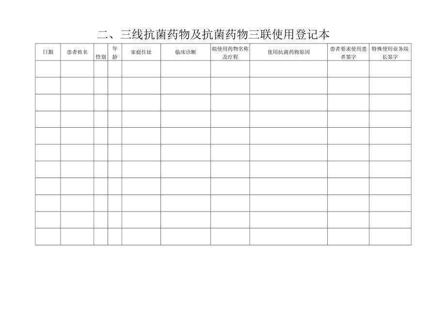 二三线抗菌药物及抗菌药物三联使用登记本.docx_第1页