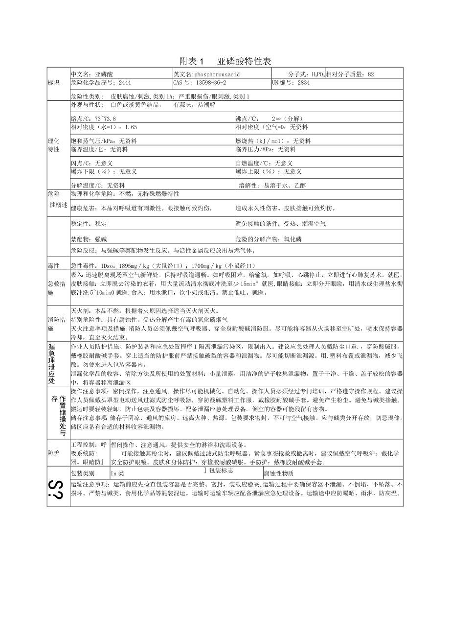 亚磷酸特性表.docx_第1页