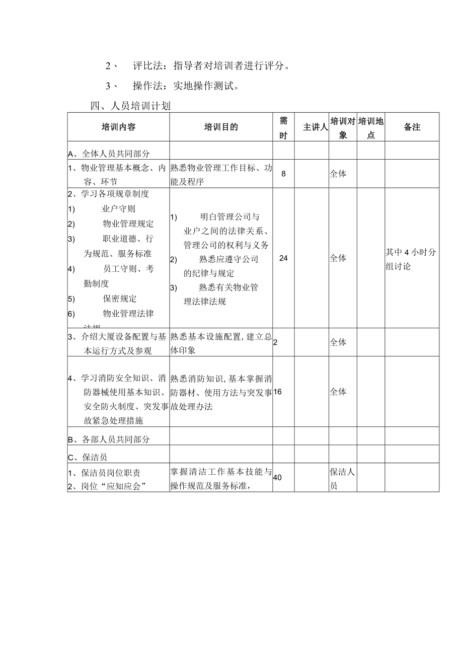 保洁培训内容DOC30页.docx_第2页