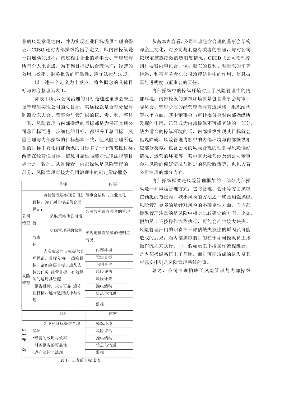 保险公司的治理风险管理和内部控制关系分析.docx_第3页