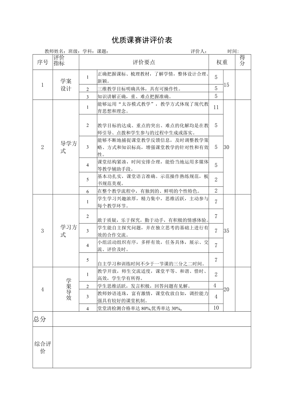 优质课赛讲评课表.docx_第1页