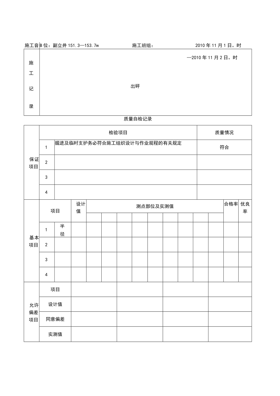 份副立井施工及质量自检记录表.docx_第2页