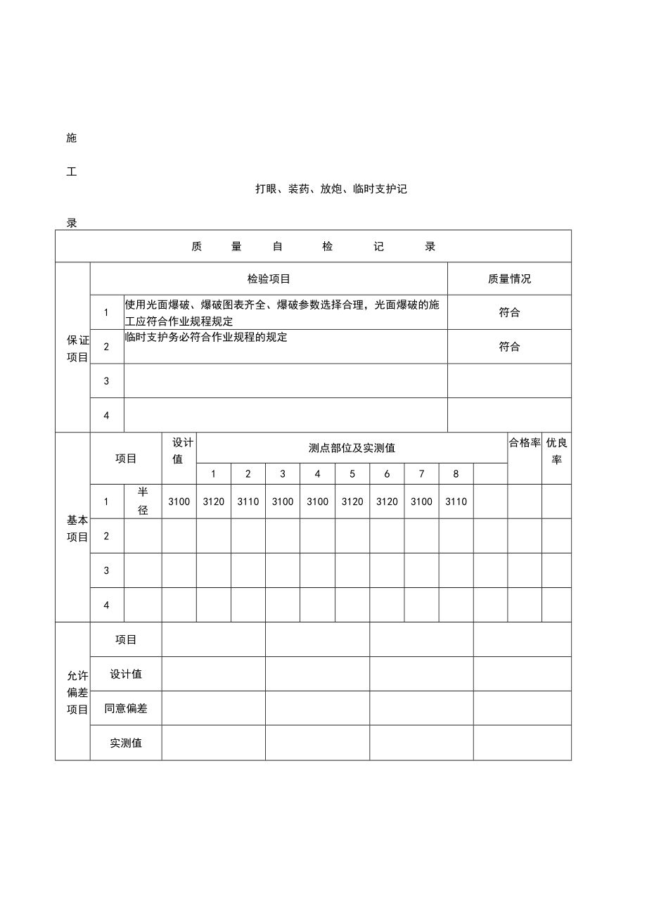 份副立井施工及质量自检记录表.docx_第3页